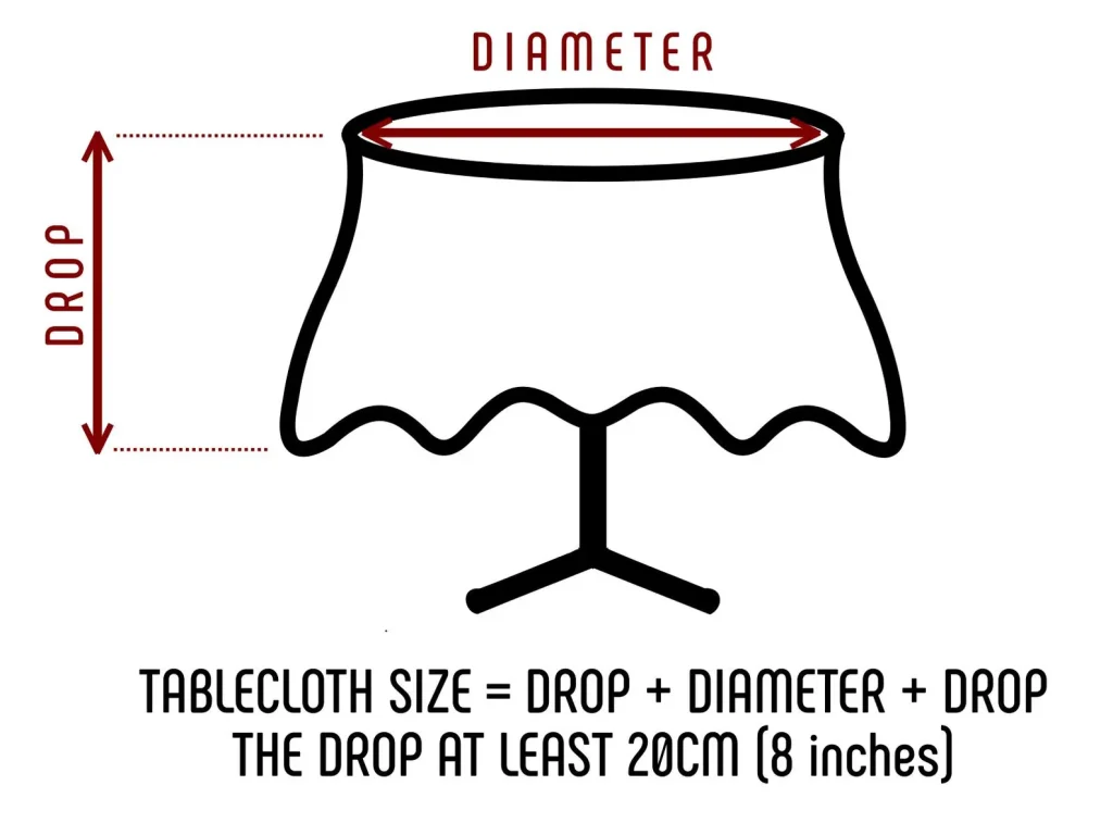 Tablecloth size Tablecloth size